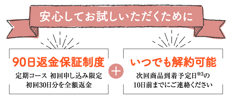 安心してお試しいただくために「90日間返金保証」「いつでも解約可能」の制度を設けました。