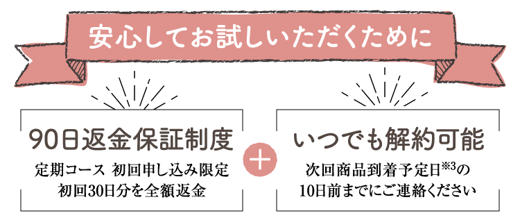 安心してお試しいただくために「90日間返金保証」「いつでも解約可能」の制度を設けました。