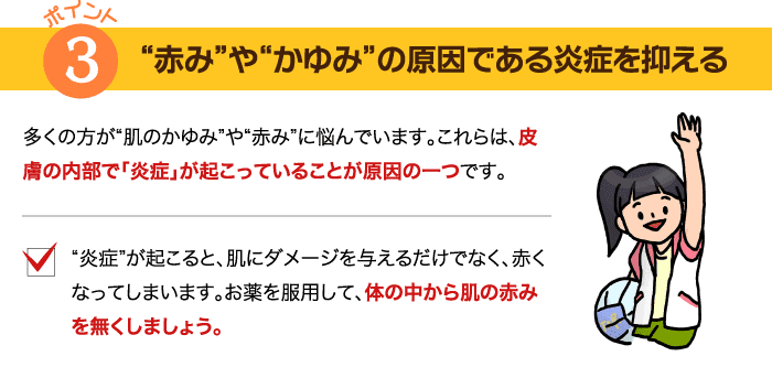 “赤み”や“かゆみ”の原因である炎症を抑える